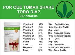 Imagens do Carlos Eduardo - Herbalife , bairro Centro - Valinhos